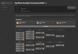 Scrabble Tournament 2025 Challonge bracket.png