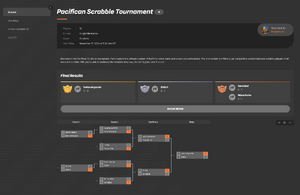 Scrabble Tournament 2024 Challonge bracket.png