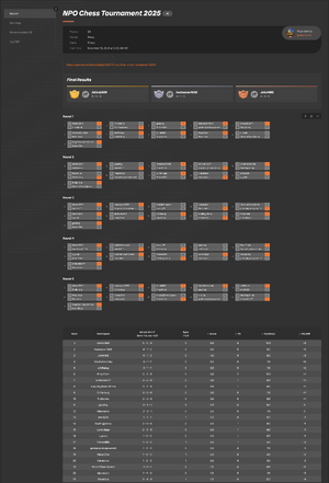 Chess Tournament 2025 Challonge bracket.png